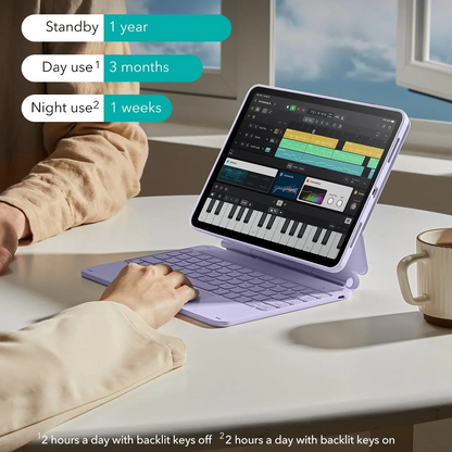 Voxilu™ SnapType® Magnetic Keyboard Case