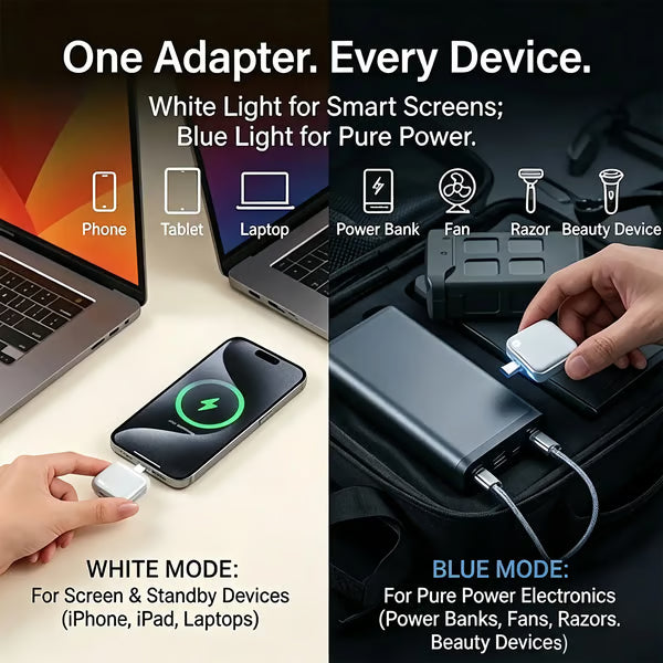 🏆 50K+ Sold! 🔥 VoltGuard® 140W Smart Charging Protector