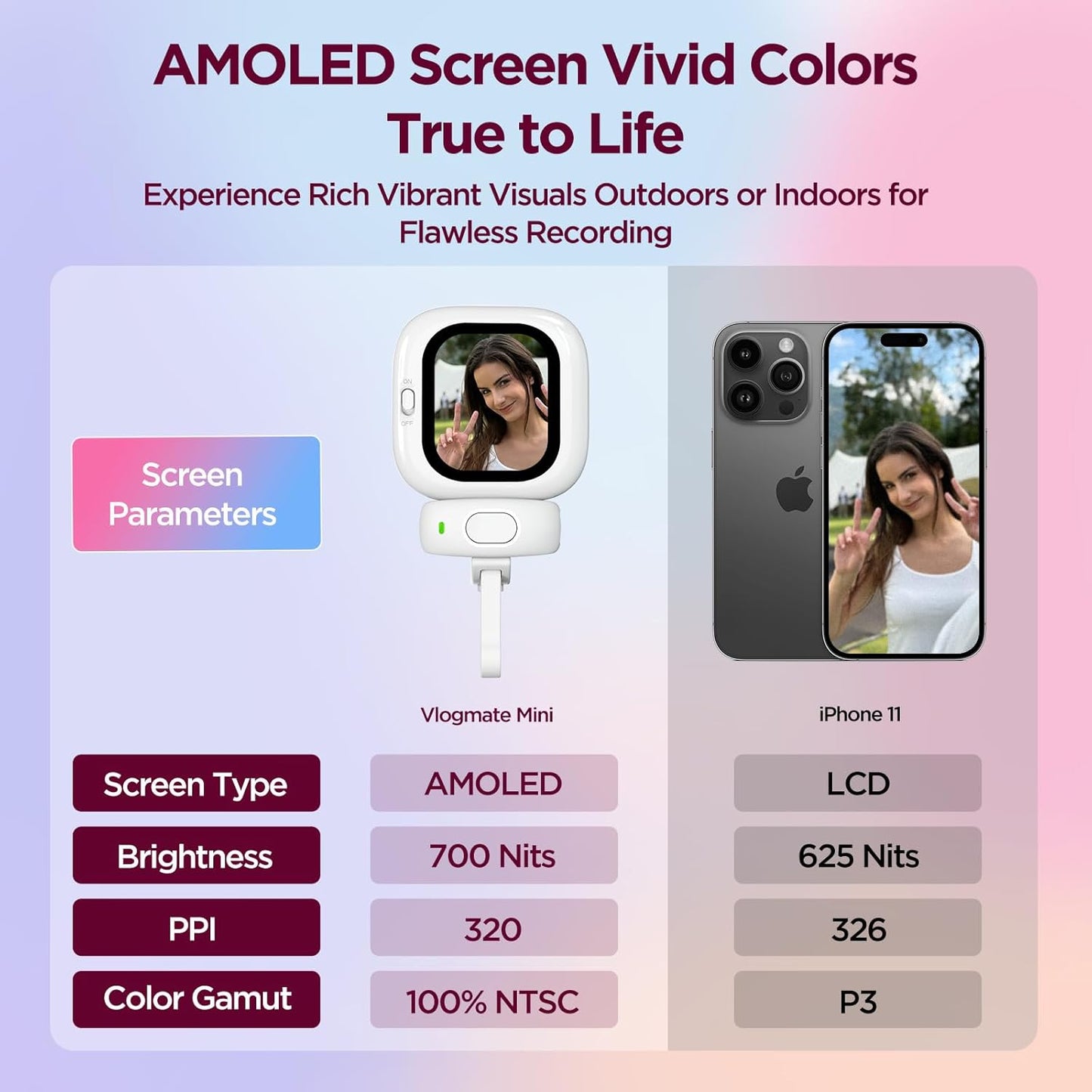 Voxilu™ VlogView Pro Monitor