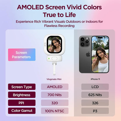 Voxilu™ VlogView Pro Monitor
