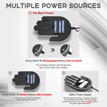 Voxilu™ Car Gesture Decorative Lights